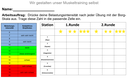 Beschreibung
