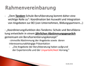 Beschreibung
