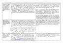 Bogy FAQ
