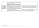 Bogy FAQ