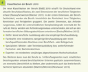Klassifikation der Berufe