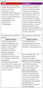 Raum - Plastik und Architektur