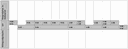Tabelle Soundscape-Analyse