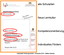 Alle Schularten