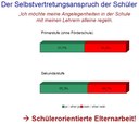 Schülerorientierte Elternarbeit