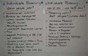 Arbeitsergebnisse