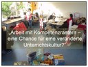 Kompetenzraster