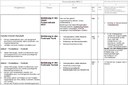 WAG-Kerncurriculum Klasse 5 alternativ
