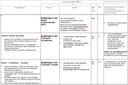 WAG-Kerncurriculum Klasse 5