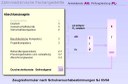 Kompetenzen