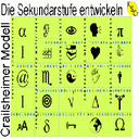 CM