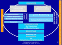 Übersicht