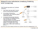 Beispiel für eine methodische Umsetzung