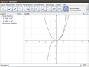 GeoGebra: Funktion 2