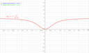 geogebra74