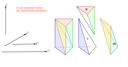 geogebra74