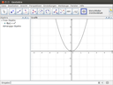 GeoGebra: Funktion 1