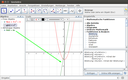 GeoGebra: Ableitung