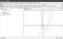 GeoGebra: abhangige Objekte