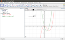 GeoGebra: Animation