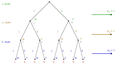 geogebra74