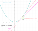 geogebra74