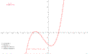 geogebra74