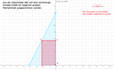 geogebra74