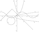 geogebra74