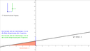 geogebra74