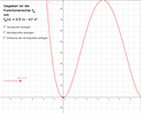 geogebra74