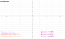 geogebra74