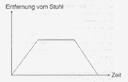 Übung Graphengehen 2