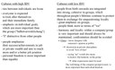 Individuality Index