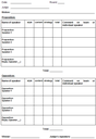 Guide to parliamentary debate