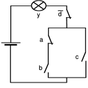 Aufgabe 5.2