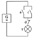 Aufgabe 5.4