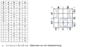 Aufgabe 4.2b