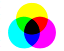 Subtraktive Farbmischung