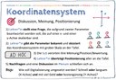 Methodenkarte 08