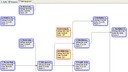 Bild: PERT-Diagramm