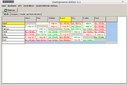 Tabelle