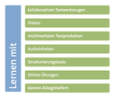 Struktur