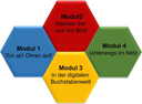 Module - Imagemap