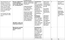 Bild: Kerncurriculum Unternehmen 4