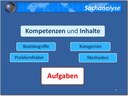 didaktische Reduktion