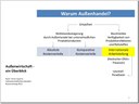 Leitfrage