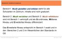 Inhaltsbezogenen Kompetenzen