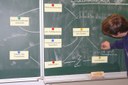 Umsetzungsbeispiel