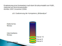 Vortrag: Diagnosekompetenz